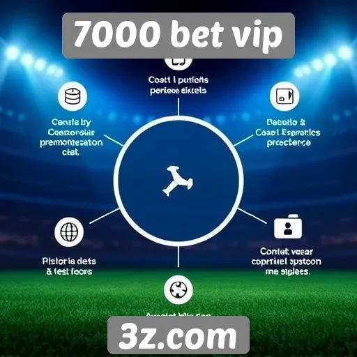 Recursos e funcionalidades do 7000 bet vip
